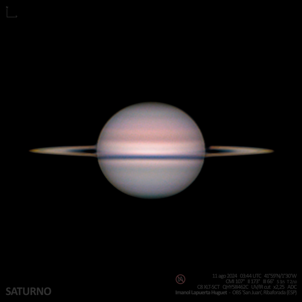 EQUIPO HABITUAL - Imanol Lapuerta Huguet